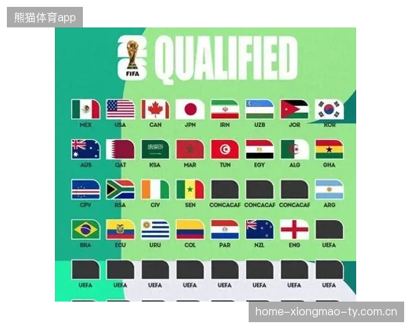2026世界杯抽签后最紧张的不是球迷，而是教练组