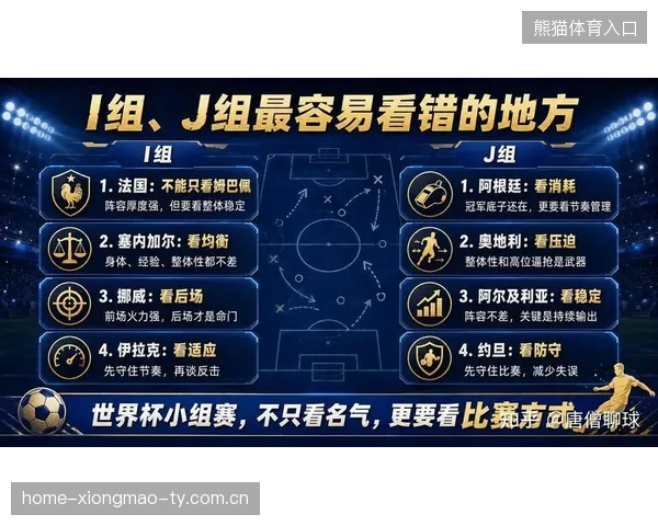 2026世界杯某组被称为“伪弱组”，实际危险指数逆天