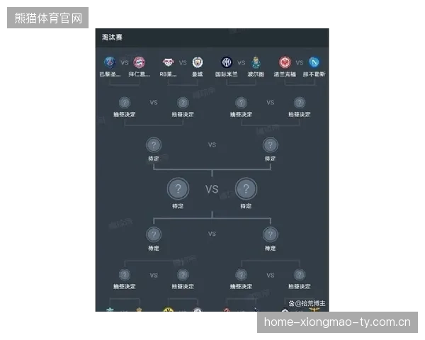 2026世界杯模拟结果显示某组或将出现三队同分,谁能晋级? 2026世界杯模拟结果显示某组或将出现三队同分,谁能晋级?