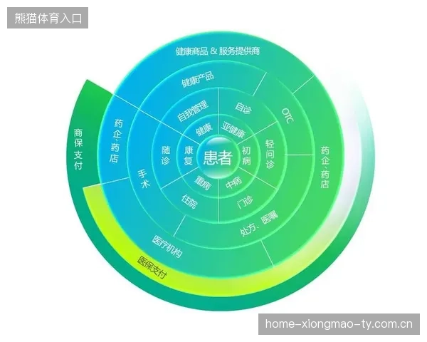 LNG围绕核心制定新版策略：以安全、弹性与低碳驱动的产业蓝图